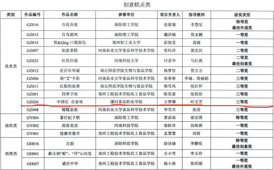 新聞稿七，圖3.png