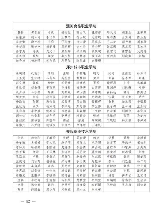 優(yōu)秀畢業(yè)生3.jpg