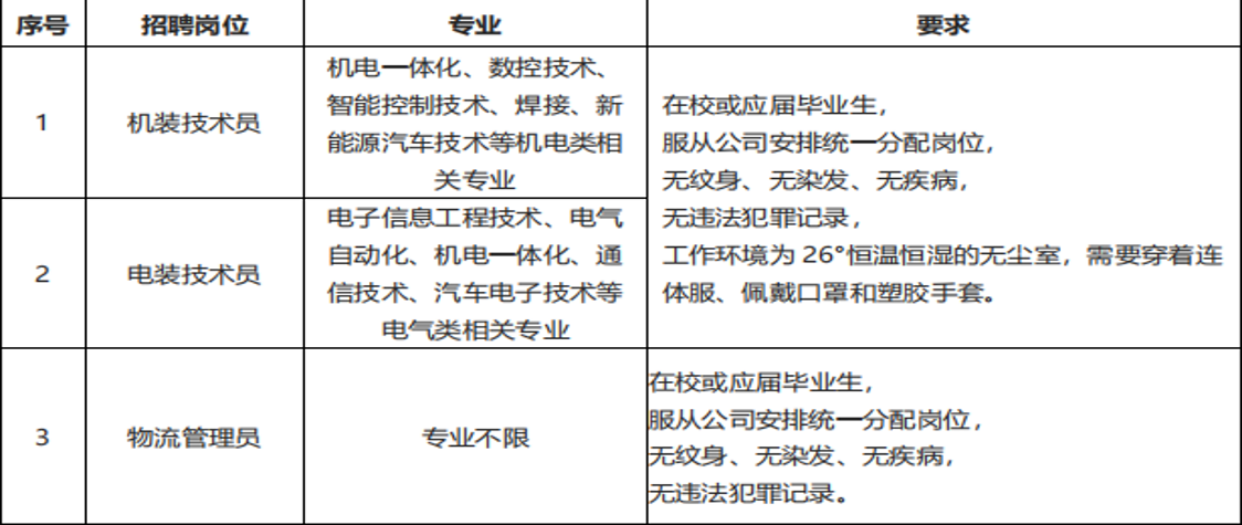 華創(chuàng)電子01.png