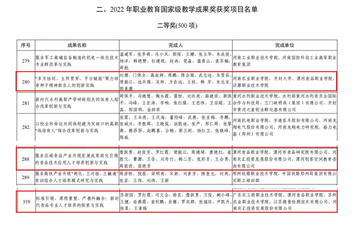 教學(xué)成果獎(jiǎng)2.png