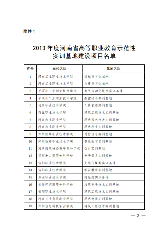 7-河南省高等職業(yè)教育示范性實(shí)訓(xùn)基地建設(shè)項(xiàng)目-教高〔2013〕576號_3.jpg
