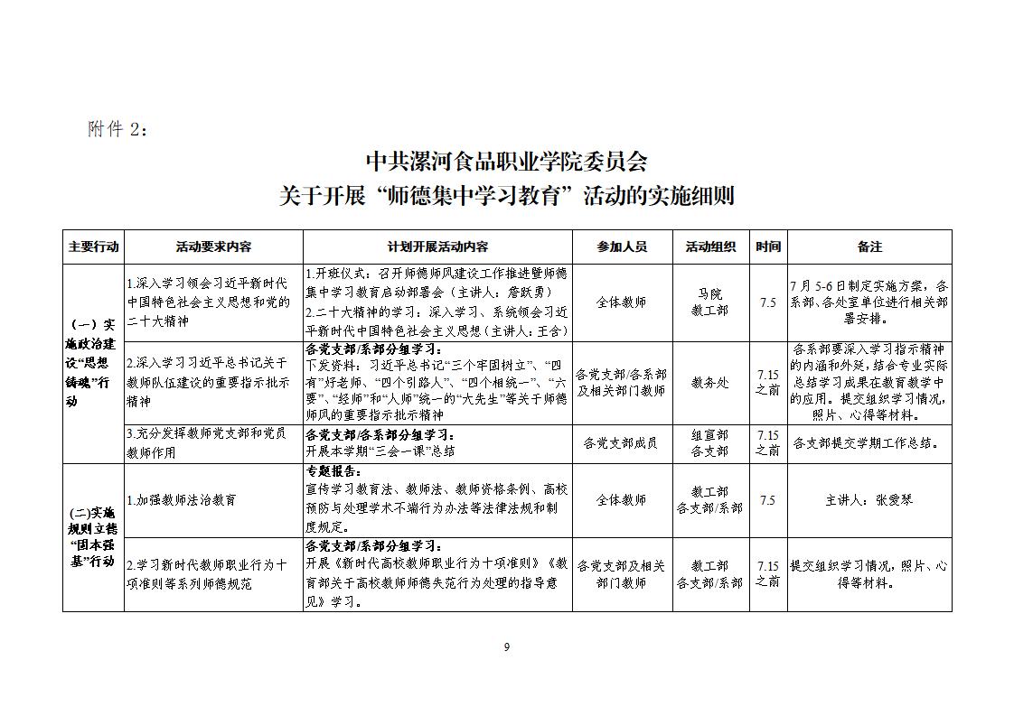 2023年7月1日）漯食職院發(fā)〔2023〕19號(hào) 關(guān)于開展“師德集中學(xué)習(xí)教育”活動(dòng)的通知_08.jpg