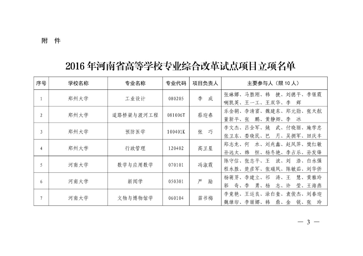 85-河南省高等學(xué)校專業(yè)改革綜合試點(diǎn)項(xiàng)目-電子商務(wù) 教高〔2017〕23號(hào)-3.png