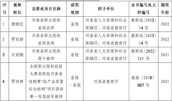 衛(wèi)龍榮譽1.png