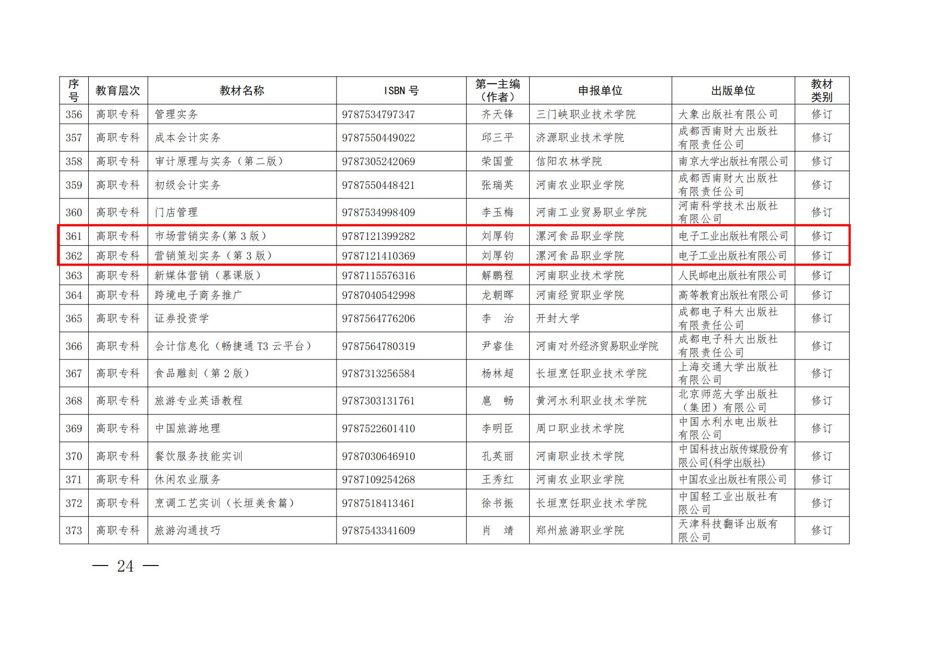 55、81-82- 關(guān)于公布“十四五”首批職業(yè)教育河南省規(guī)劃教材建設(shè)名單的通知三本規(guī)劃教材-教辦職成〔2022〕70號(hào)_05.jpg