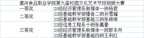第九屆校園文化藝術(shù)節(jié)大賽23-05-16-2.jpg