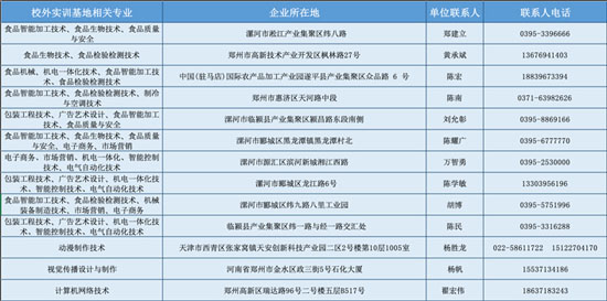 校企合作實(shí)習(xí)企業(yè)22-04-14.jpg