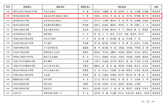 信息工程系一門課程被確定為省級課程思政示范項目23-06-12-1.jpg