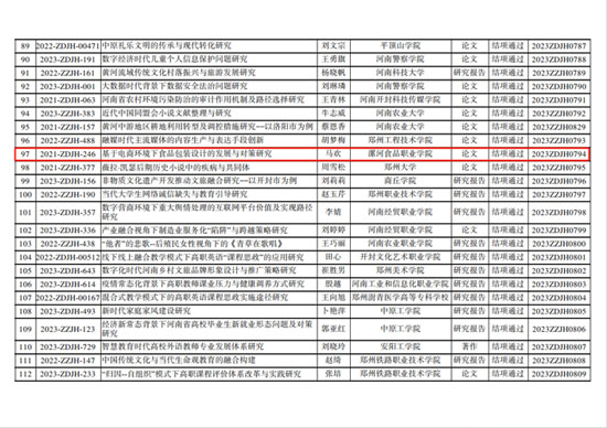 2023年人文社會科學(xué)研究23-11-29-1.jpg