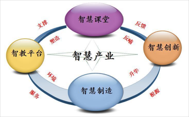 我系教師主持項(xiàng)目獲2023年河南省食品行業(yè)職業(yè)教育教學(xué)改革優(yōu)秀成果獎(jiǎng)特等獎(jiǎng)