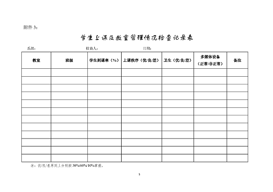 網(wǎng)站-食品檢測(cè)系教學(xué)中期檢查工作方案_頁(yè)面_5.png