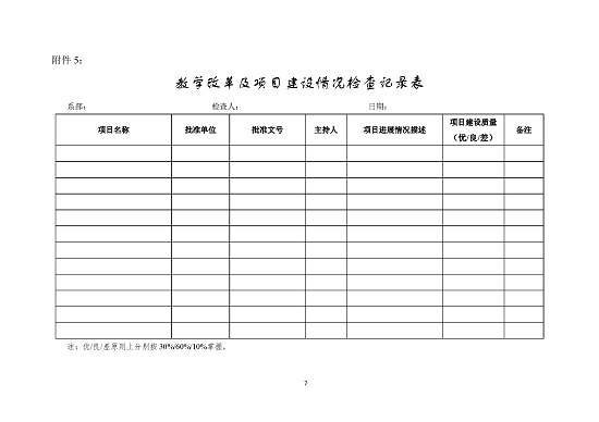網(wǎng)站-食品檢測(cè)系教學(xué)中期檢查工作方案_頁(yè)面_7.png