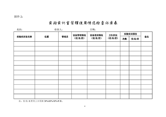 網(wǎng)站-食品檢測(cè)系教學(xué)中期檢查工作方案_頁(yè)面_4.png