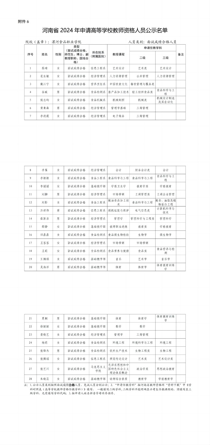 高校教資認(rèn)定公示名單（面試合格人員）_00(1).jpg