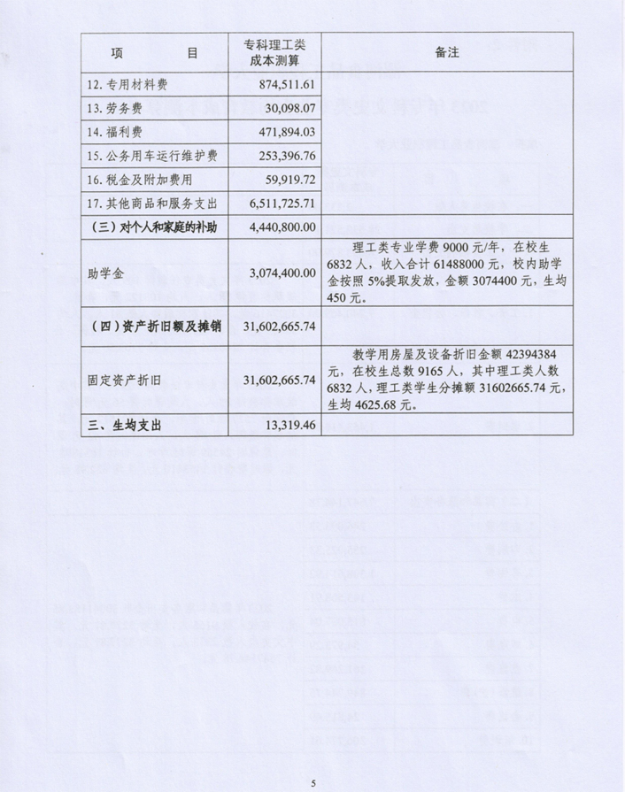 5 拷貝.jpg