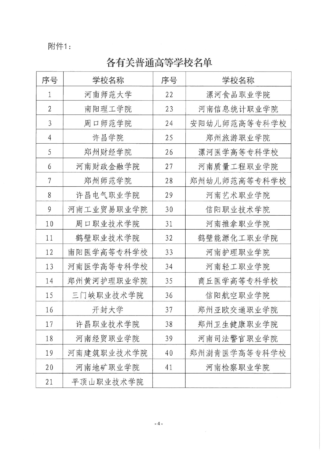 關于召開全省2022屆高校畢業(yè)生就業(yè)工作調度視頻會議的通知_page-0004.jpg